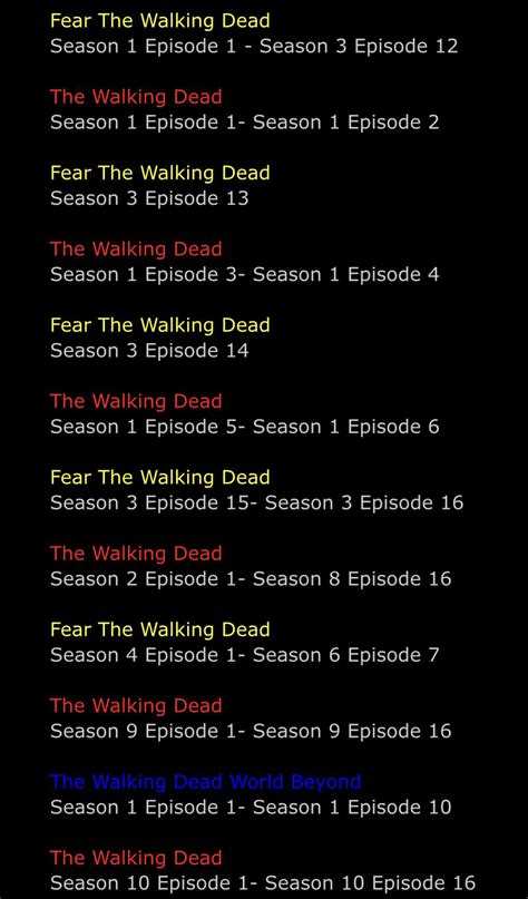 The Walking Dead Universe Chronological Watching Order .